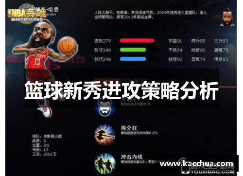 篮球新秀进攻策略分析